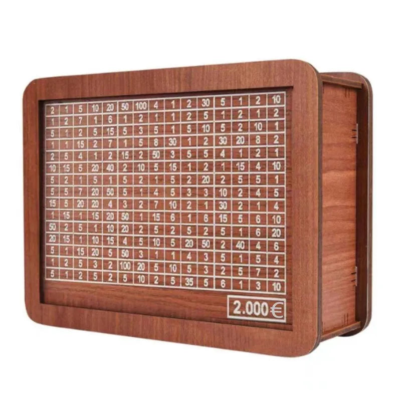 Sophia´s - Premium Sparbox